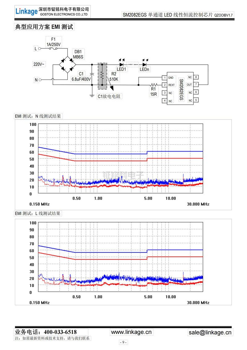 LED恒流调光IC LED恒流调光IC