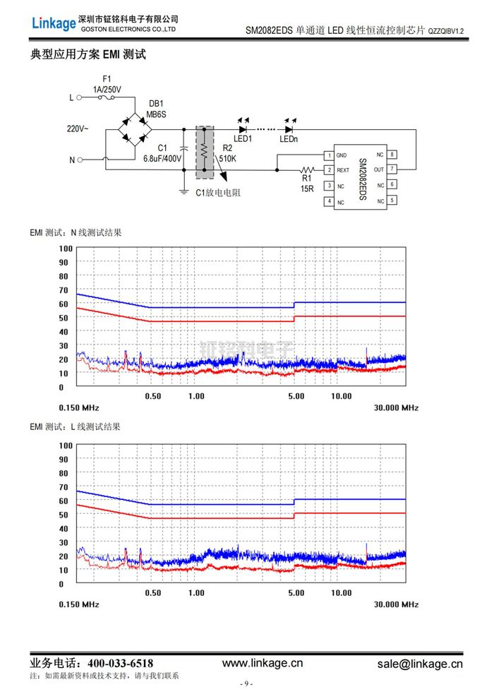led灯驱动芯片 led灯驱动芯片