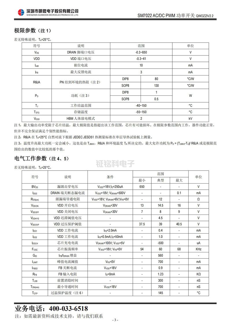 pwm线性恒流ic pwm线性恒流ic