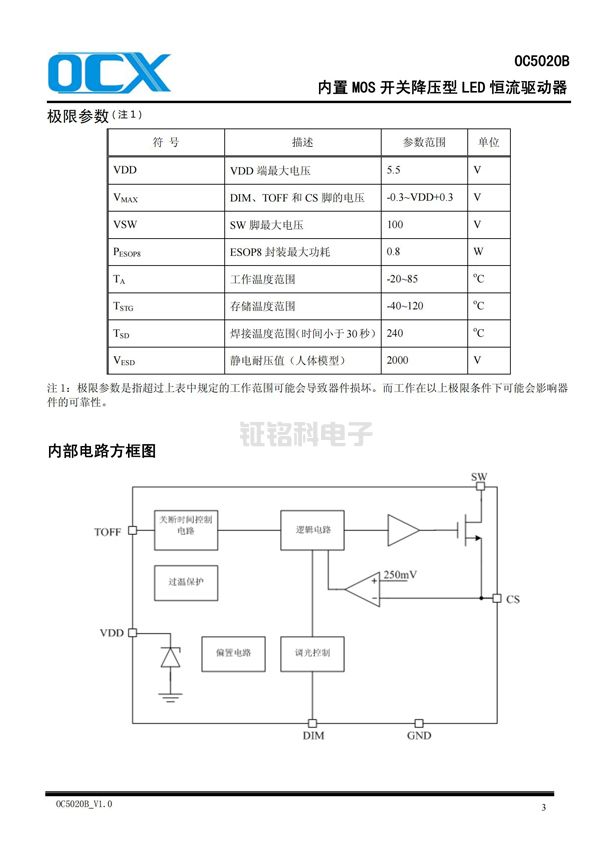 DC-DC降压恒流驱动芯片 DC-DC降压恒流驱动芯片