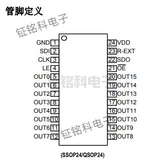 LED恒流驱动芯片SM16206S 端口输出 1mA-32mA 电流(图1) SM16206S.jpg