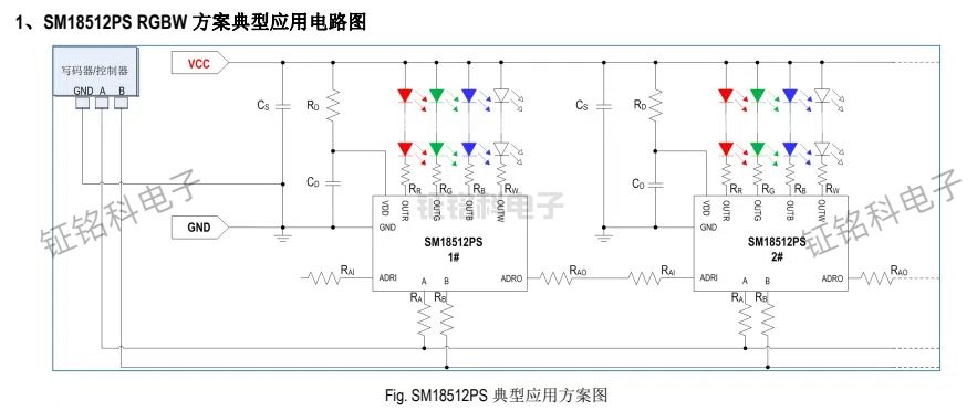 LED驱动芯片四通道SM18512PS 兼容并扩展 DMX512(1990)协议(图1) SM18512PS典型应用案例.jpg