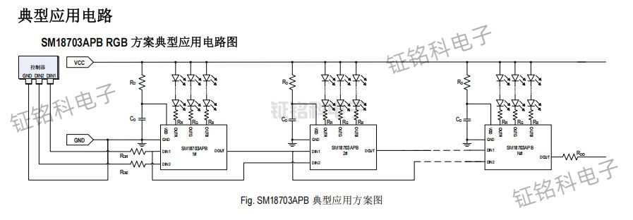 SM18703APB:单线传输三通道LED驱动控制的创新突破(图1) SM18703APB 典型应用方案图.jpg